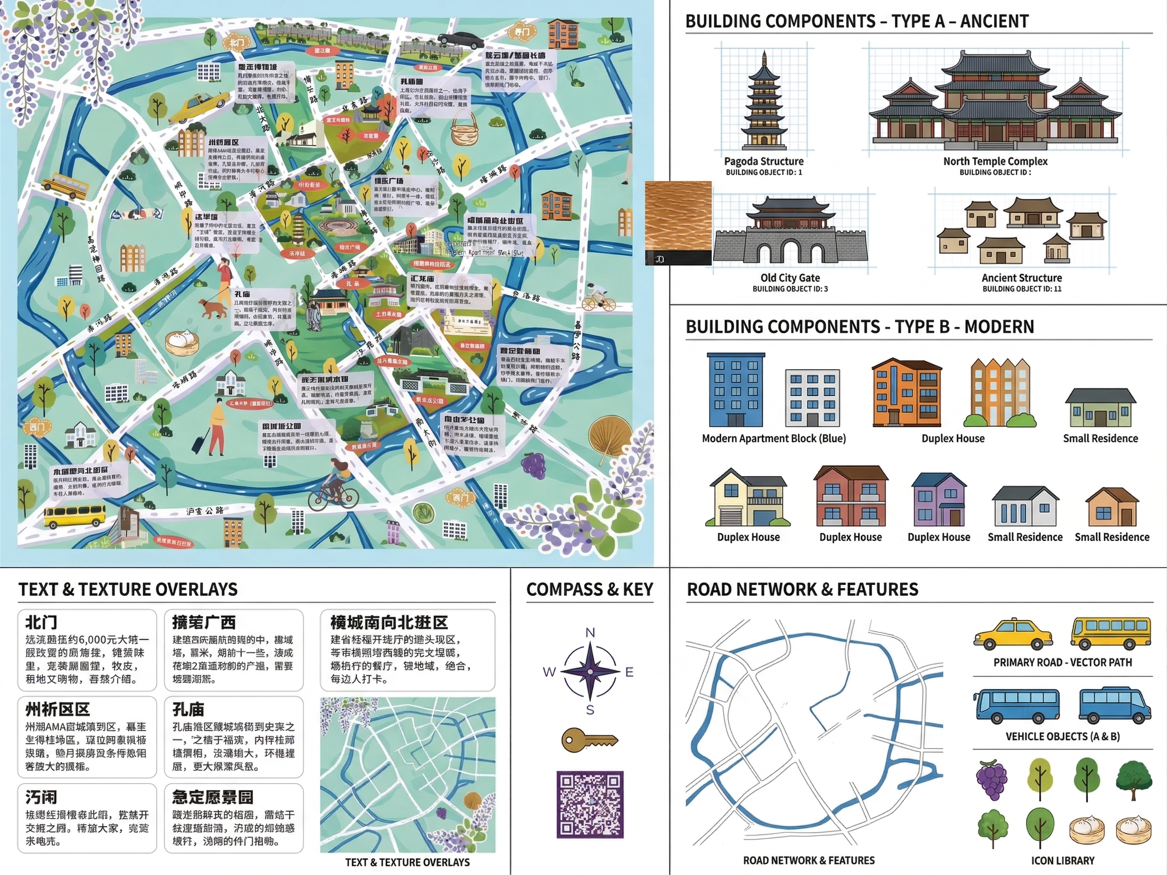 建筑轮廓