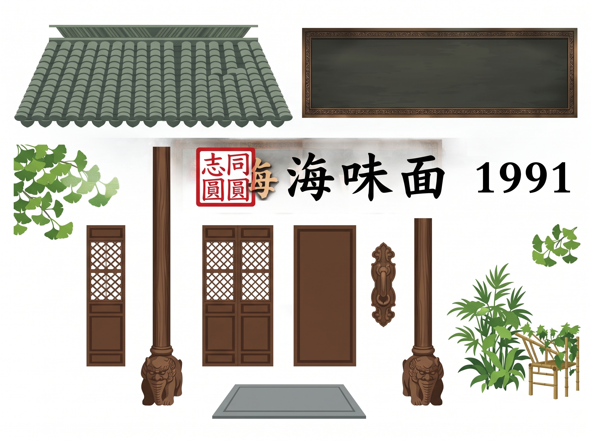 面