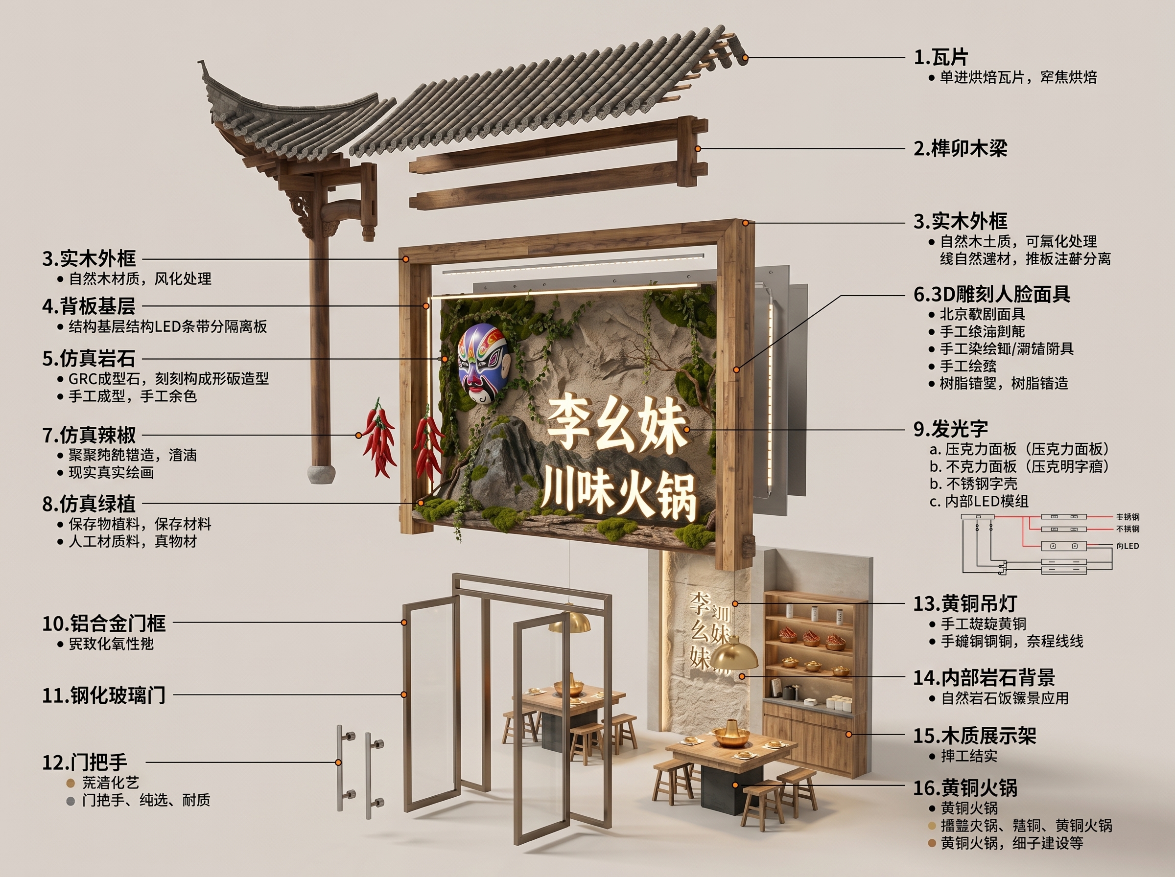 黄山志辉广告设计店招门头广告牌
