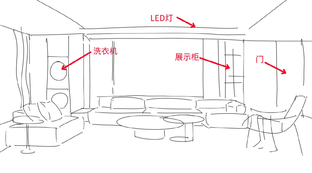 参考图 1