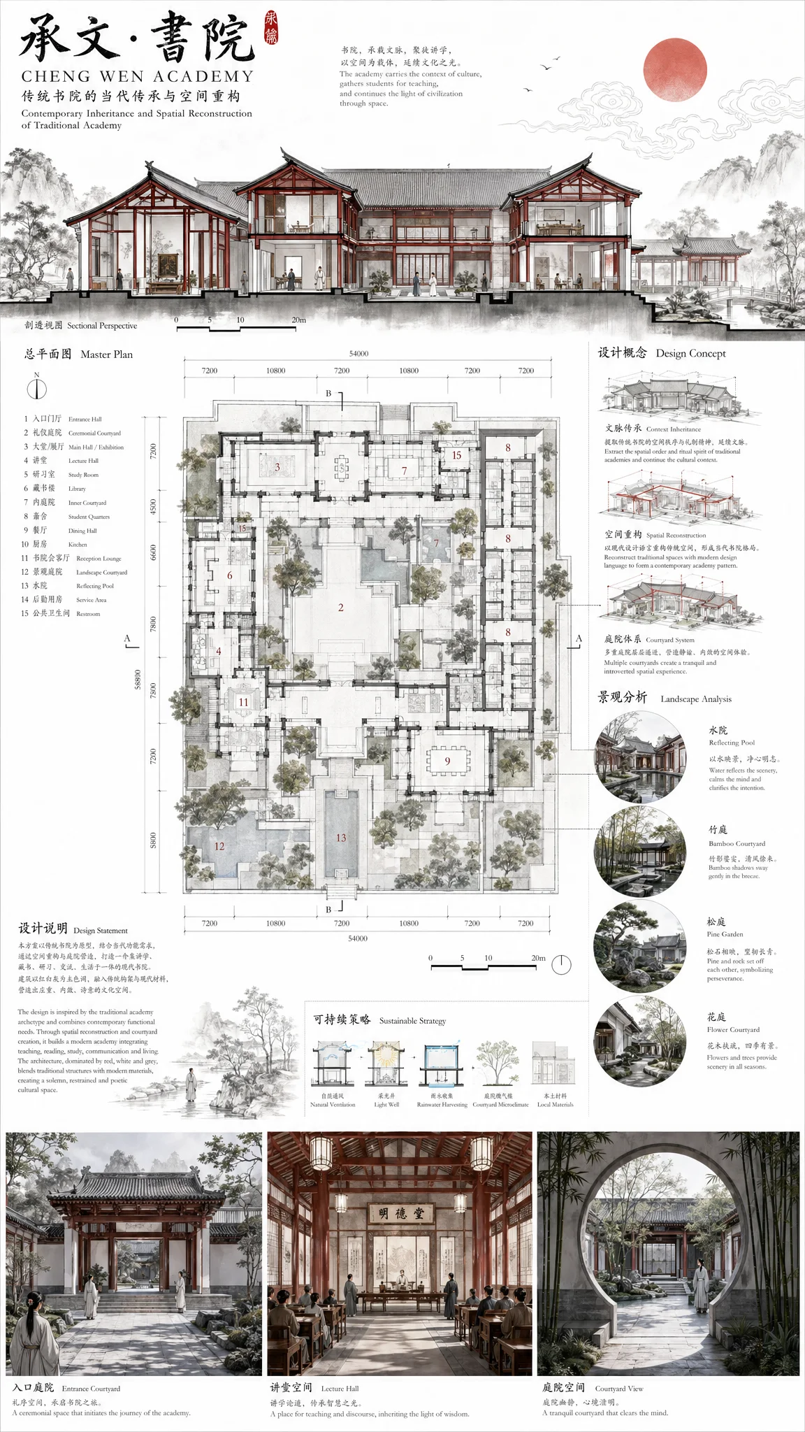 中式建筑水墨展板