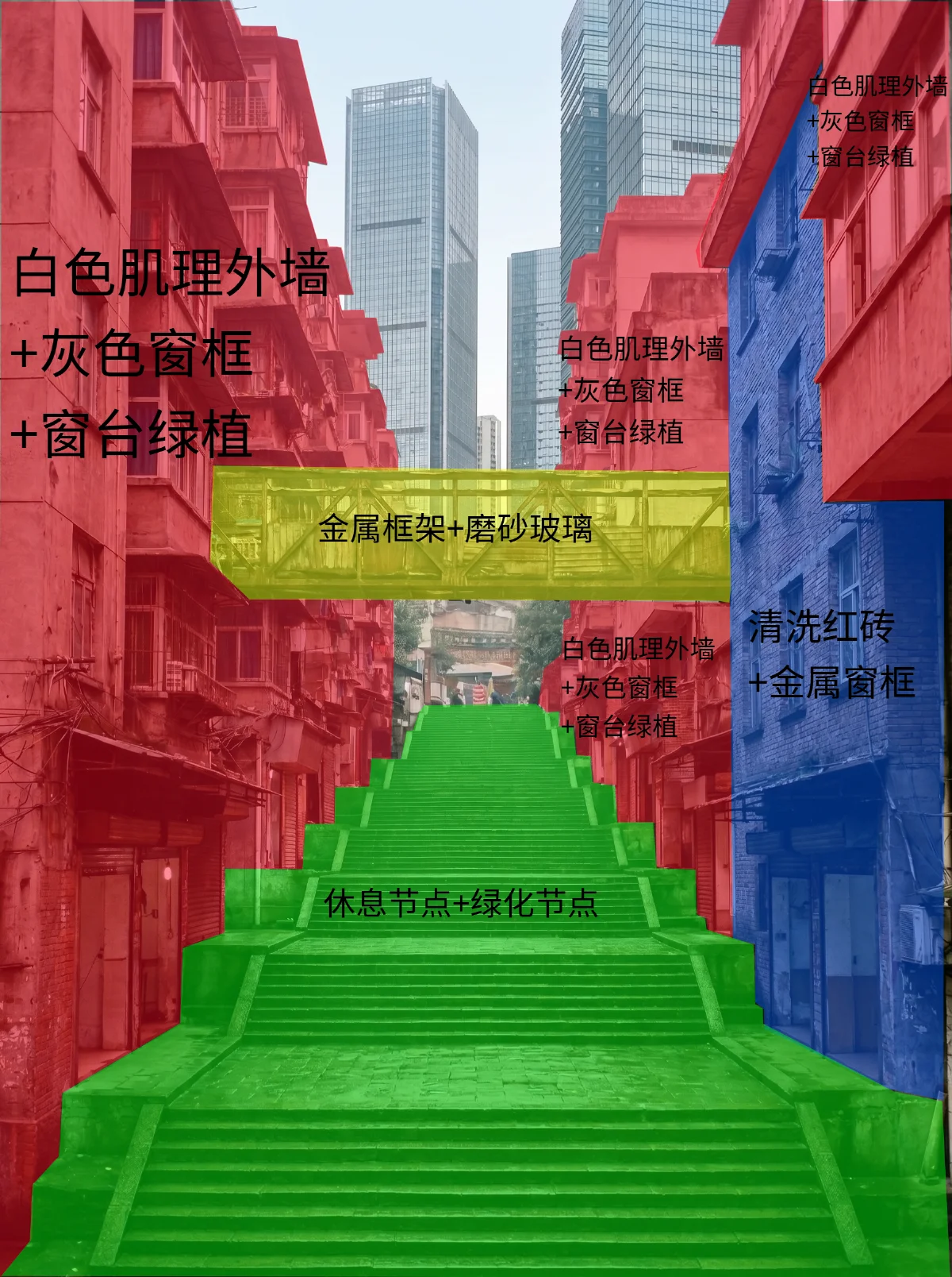 参考图 1