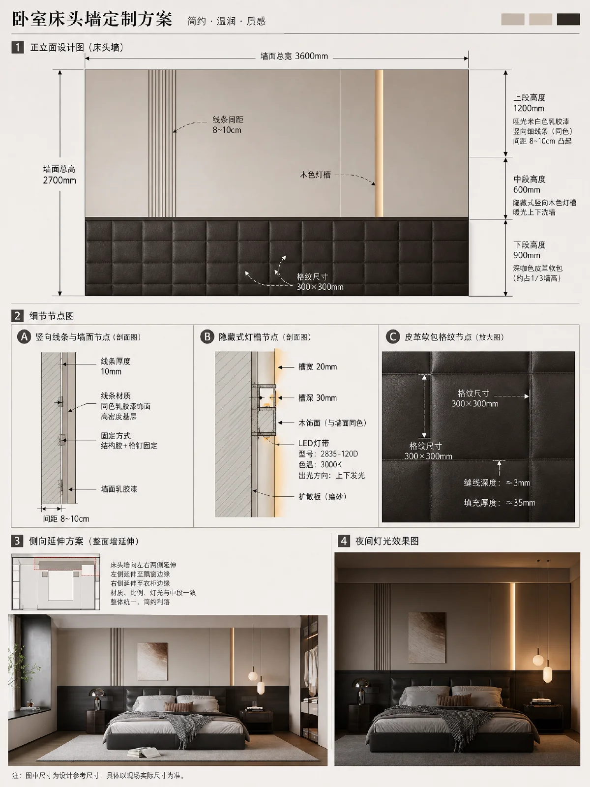 卧室背景墙设计分析