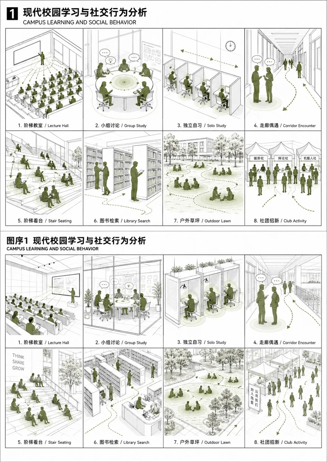 现代校园室内分析图
