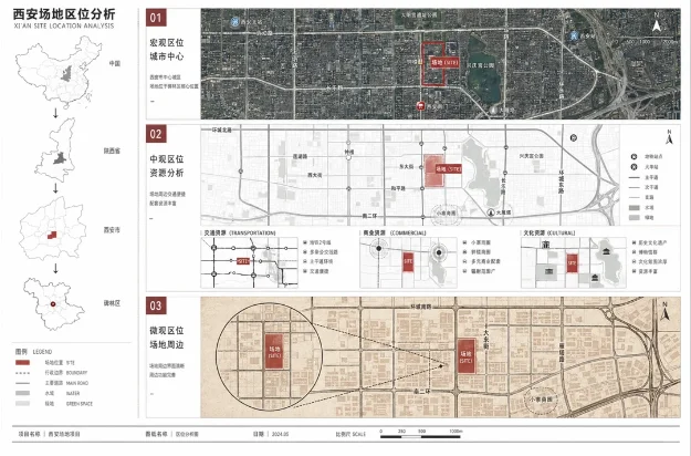 建筑区位分析图