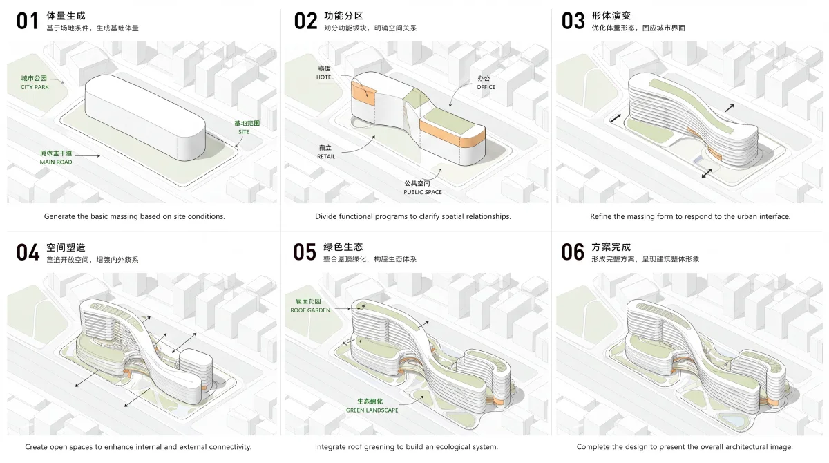 小清新建筑体块分析