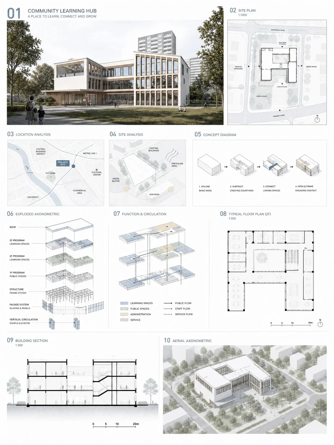 简约建筑展板生成