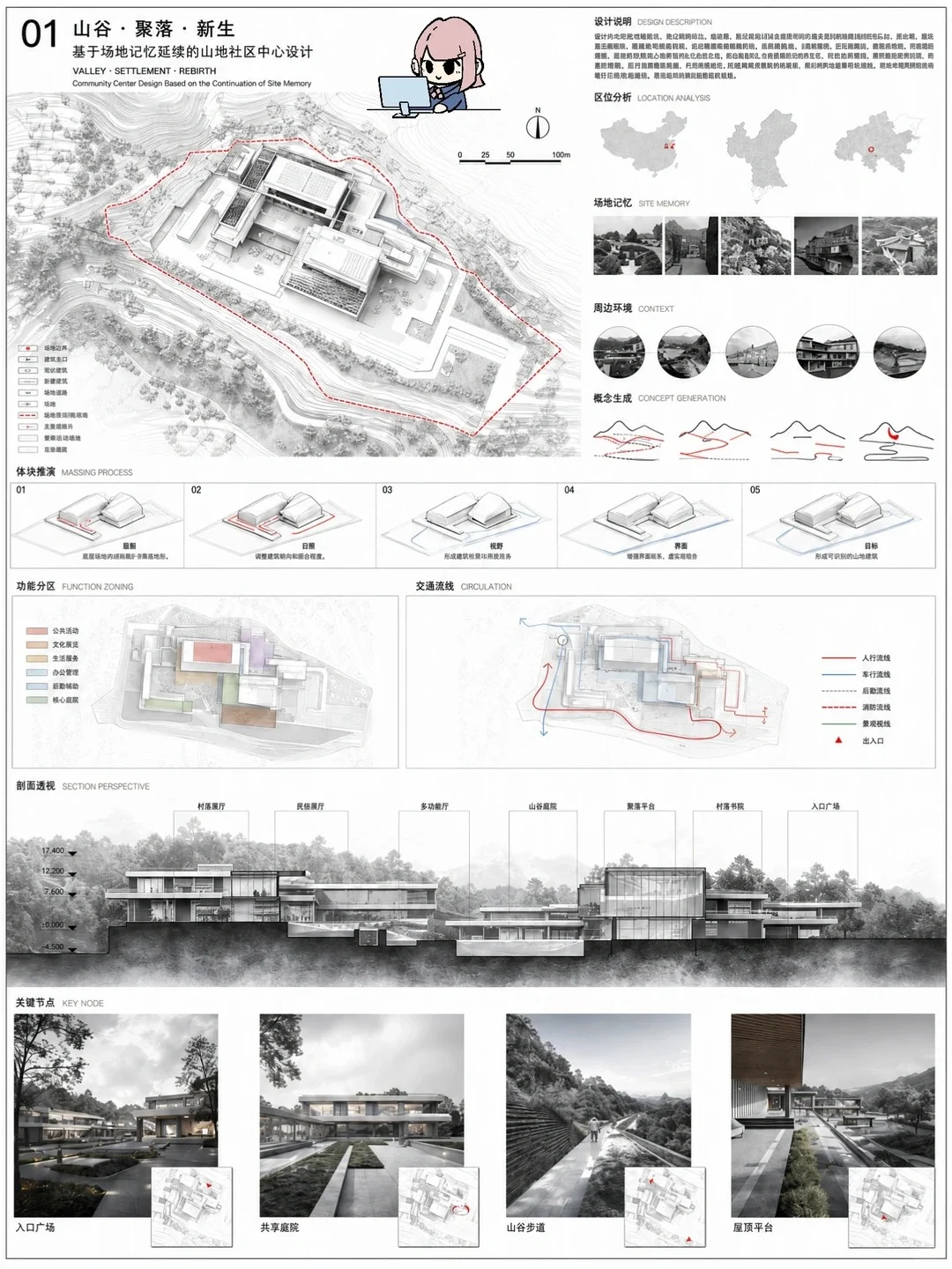 水墨建筑展板生成