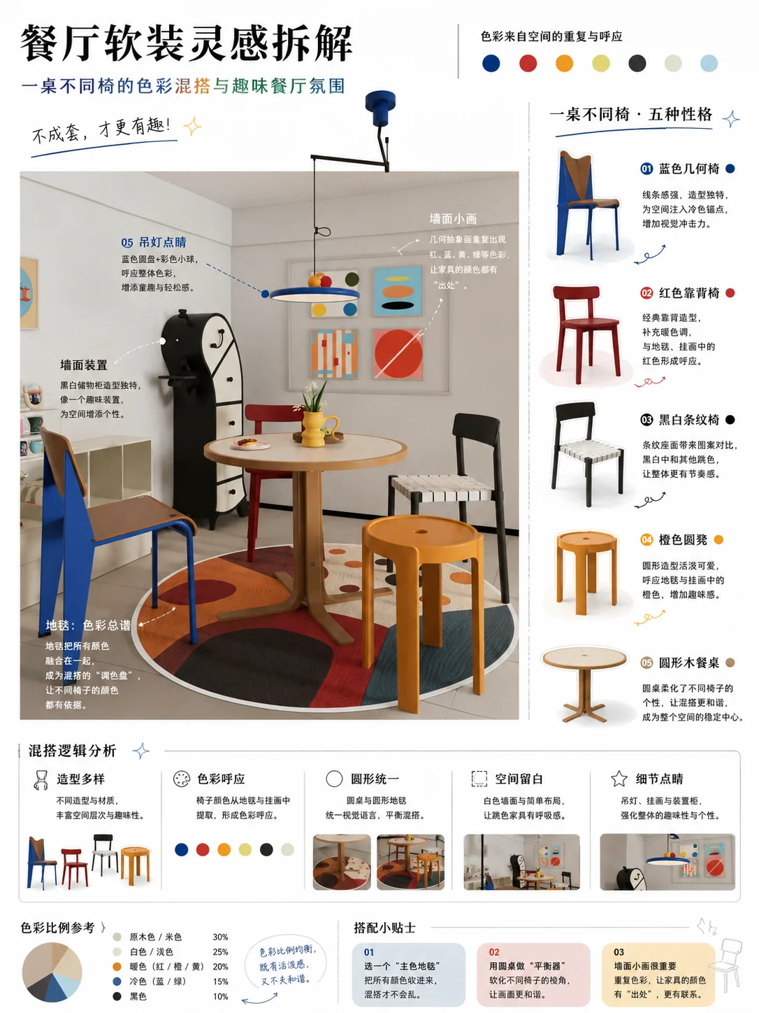 空间软装灵感拆解