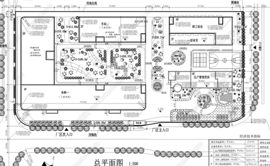 参考图 1