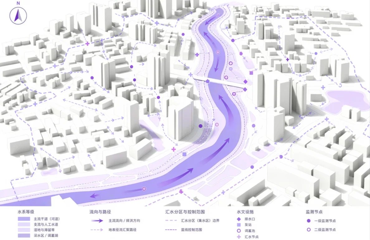 城市绿化分析图