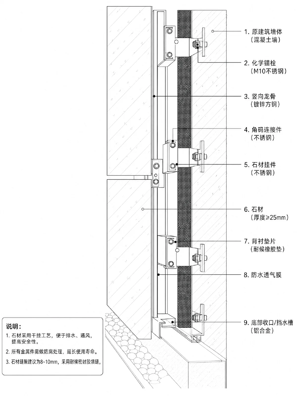 参考图 1