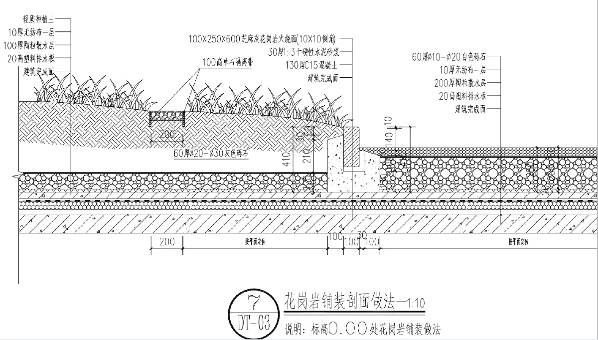 参考图 1