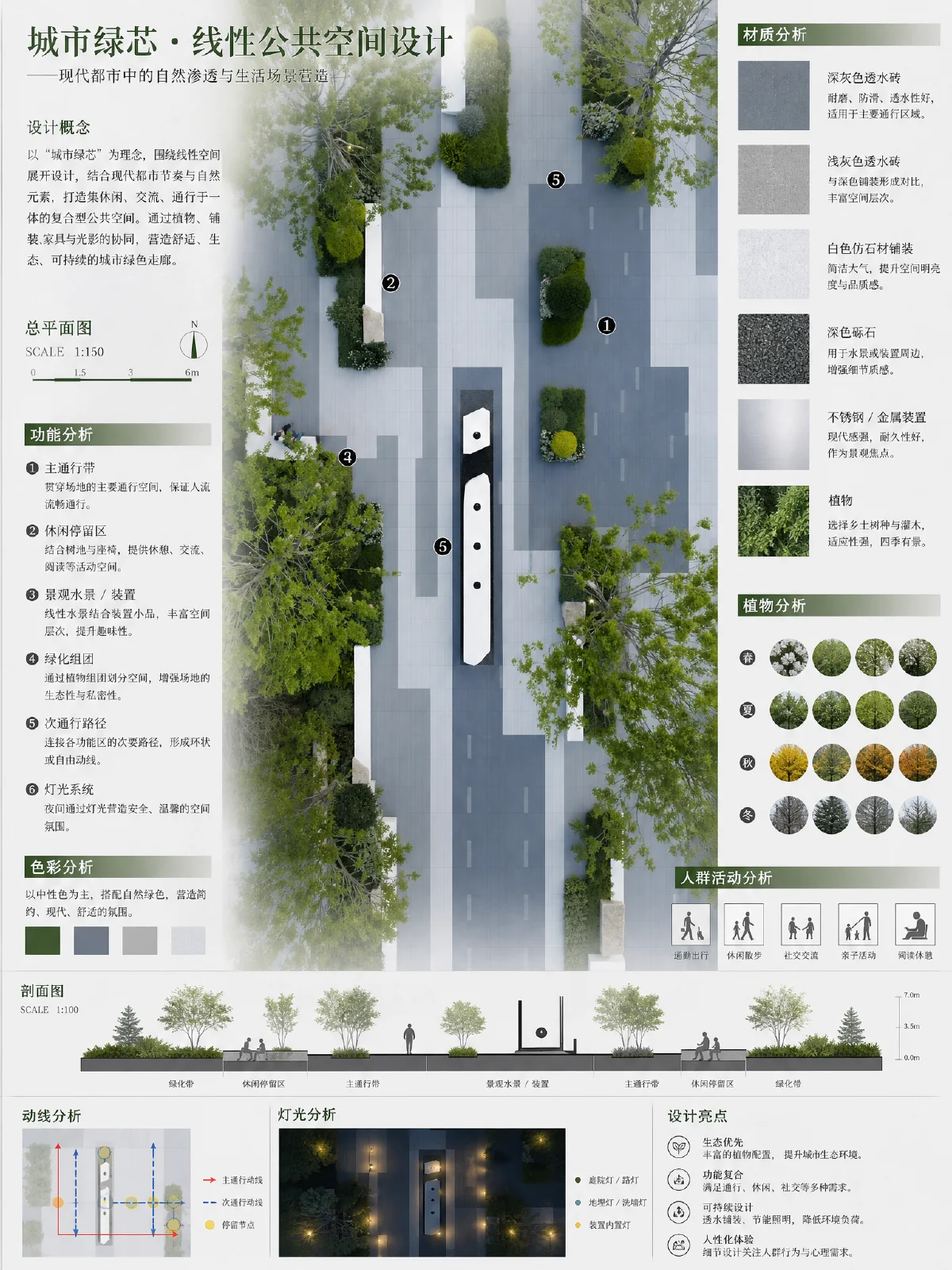 景观展板5