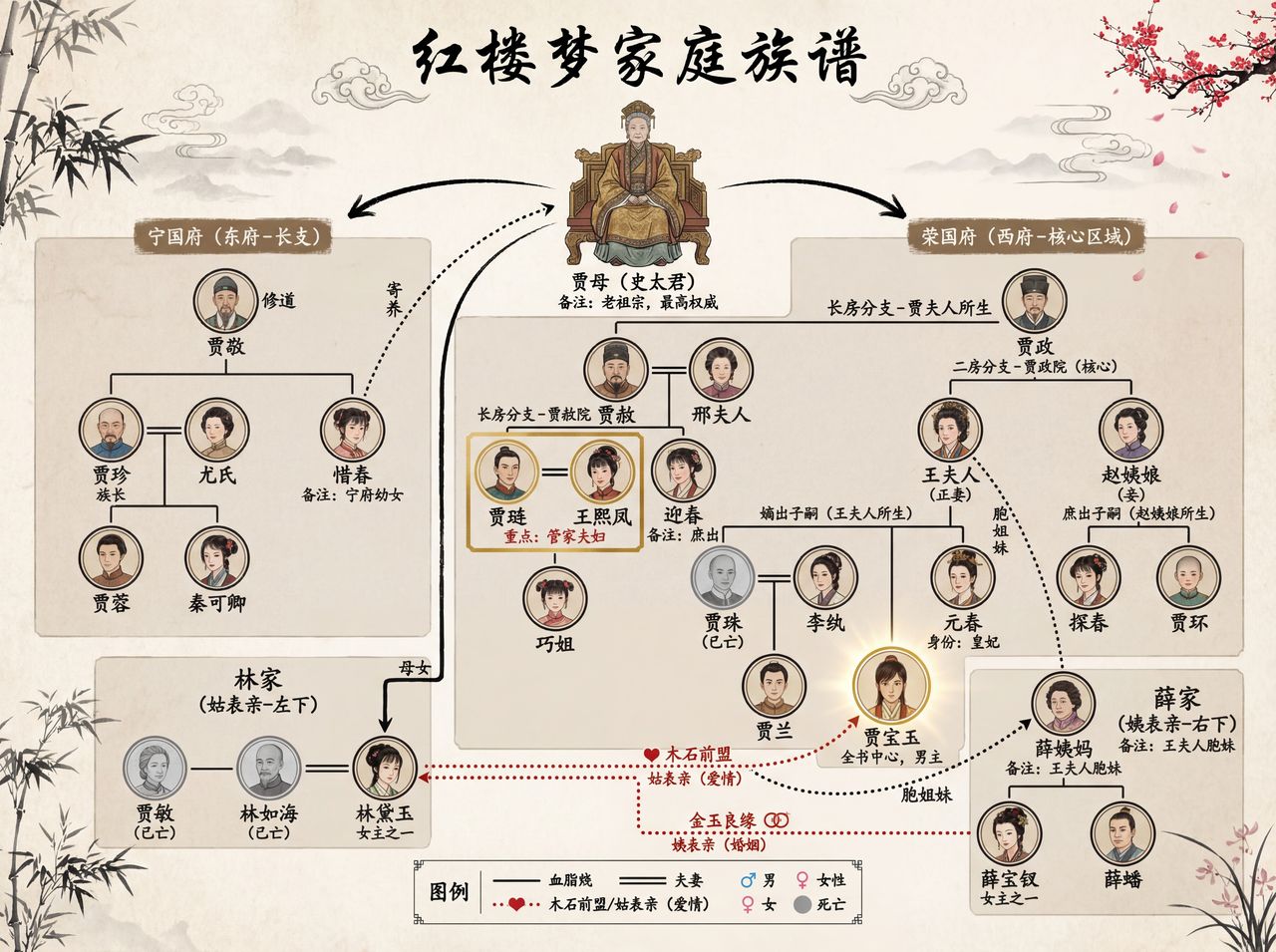 信息图 效果图