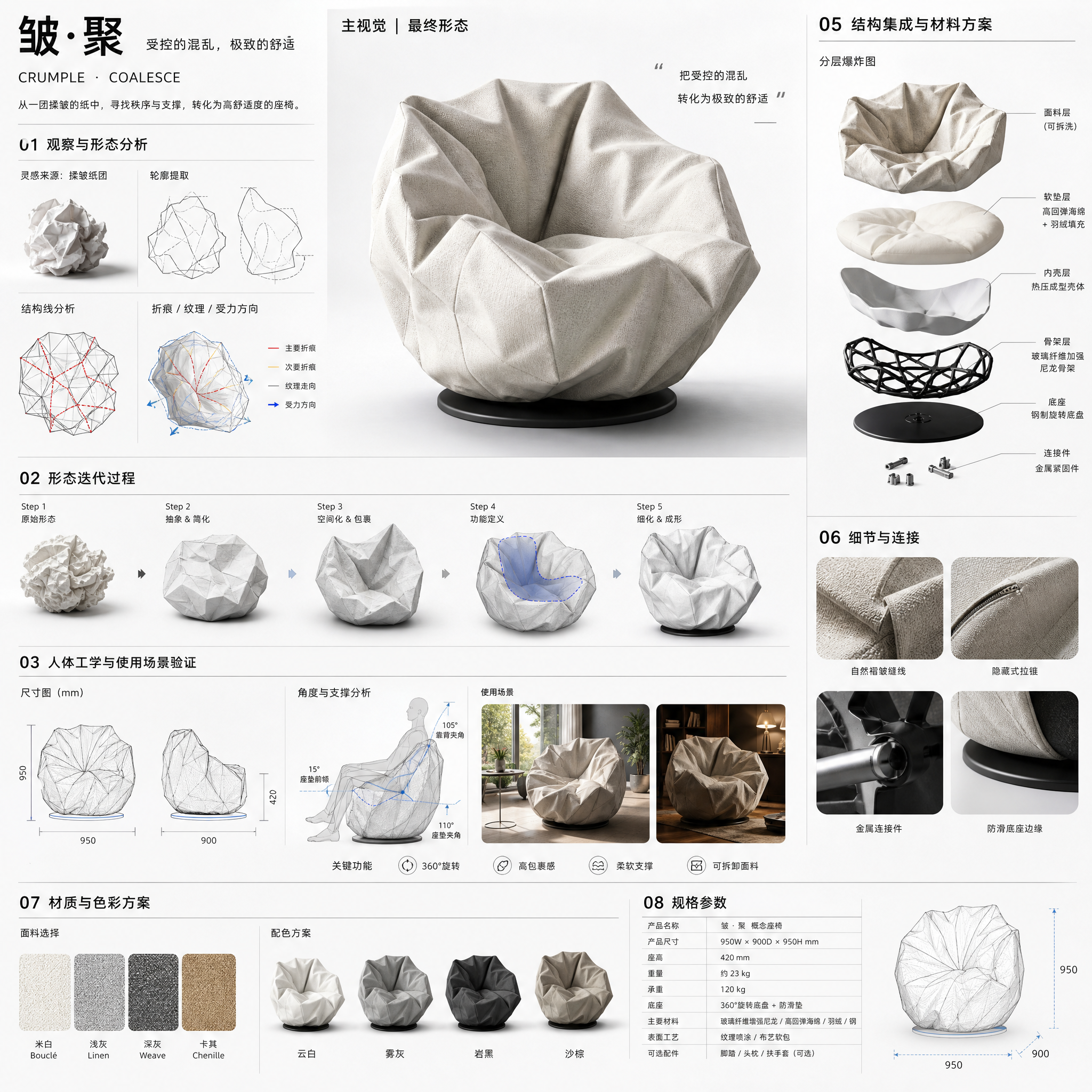 为概念座椅生成一张完整的概念产品研发拆解板，而不是单张成品渲染图。

核心概念：
把揉皱纸团转译成概…