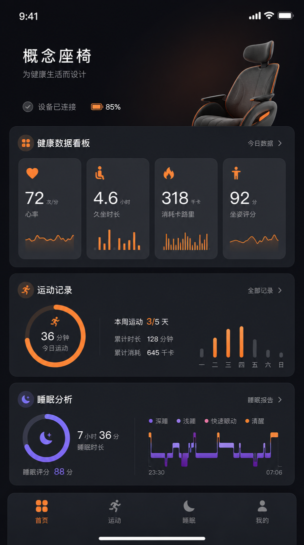 为概念座椅生成一张iOS界面图。
核心功能：健康数据看板、运动记录、睡眠分析。
视觉风格：极简，主色…