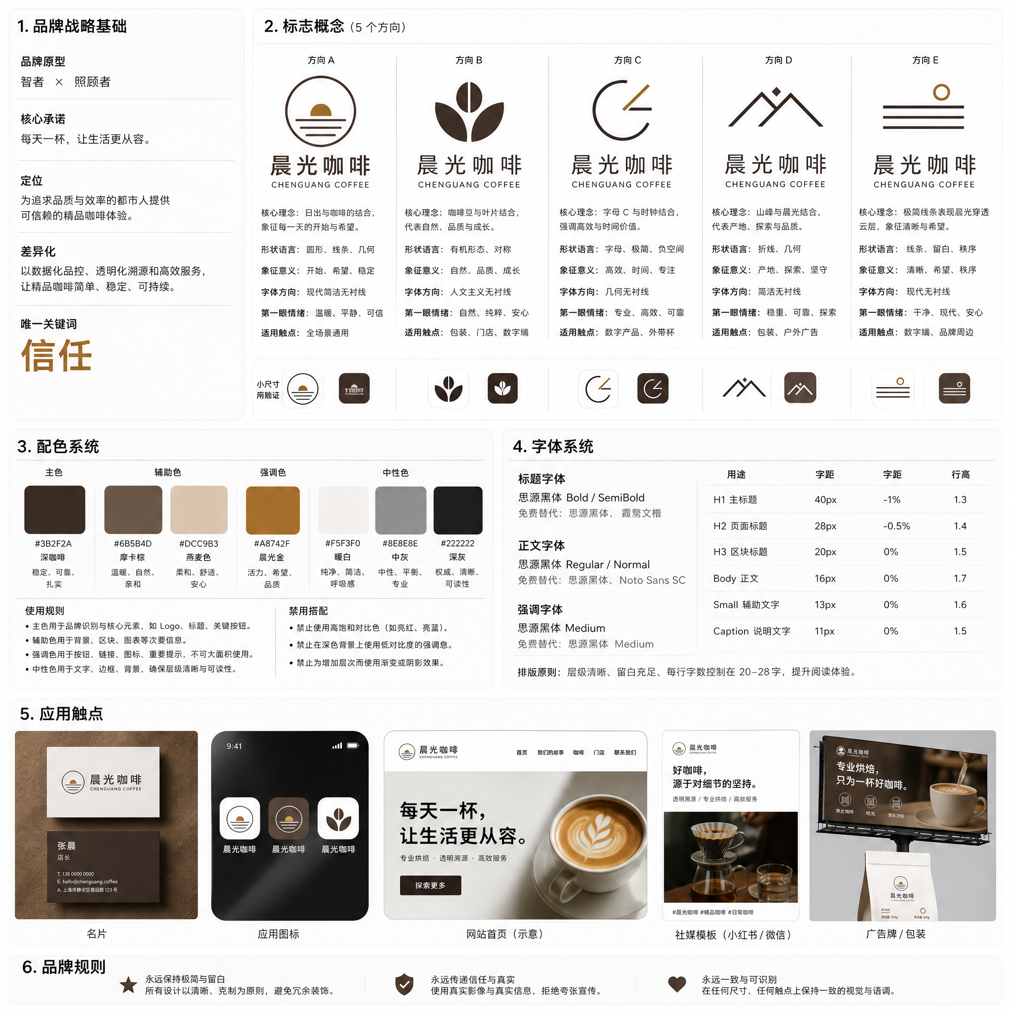 完整品牌身份包 效果图