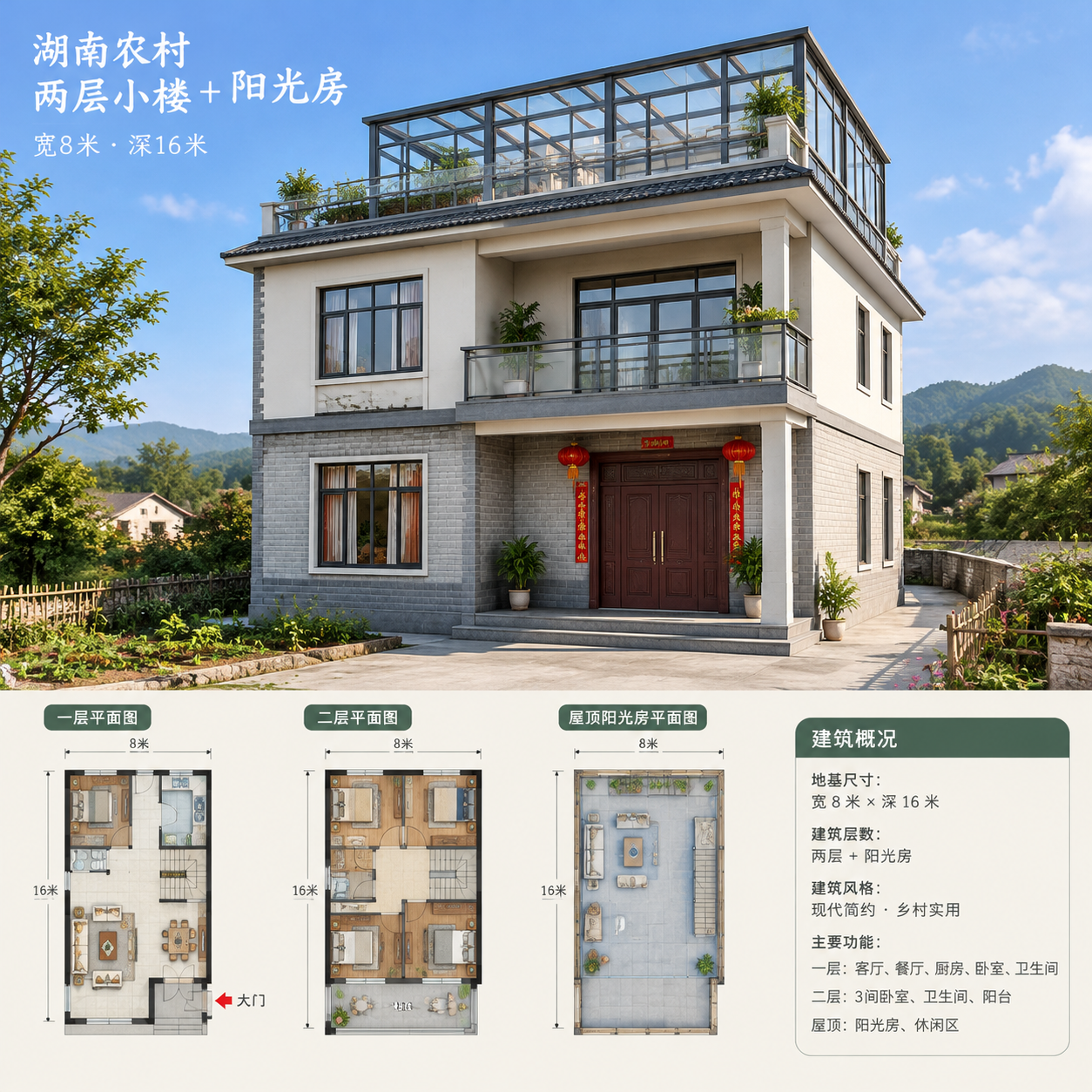 湖南农村两层小楼，楼顶建阳光房，右侧大门，地基宽8米，深16米，建筑效果图